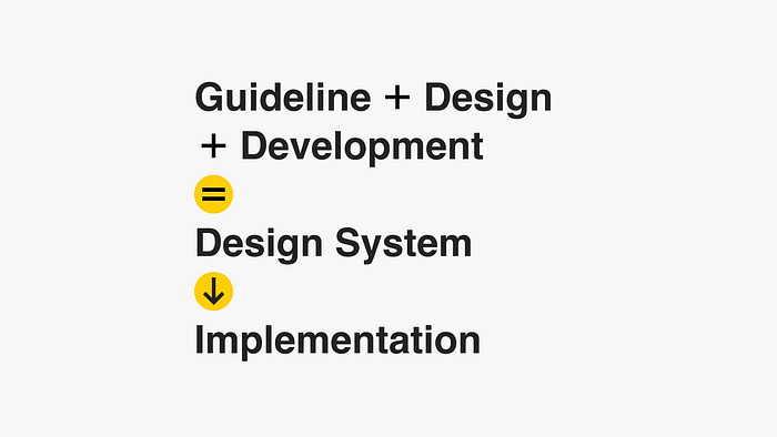 Guideline, design, and development combine into a design system